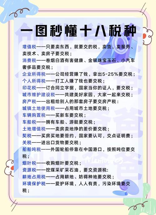 拍卖需交增值税有哪些