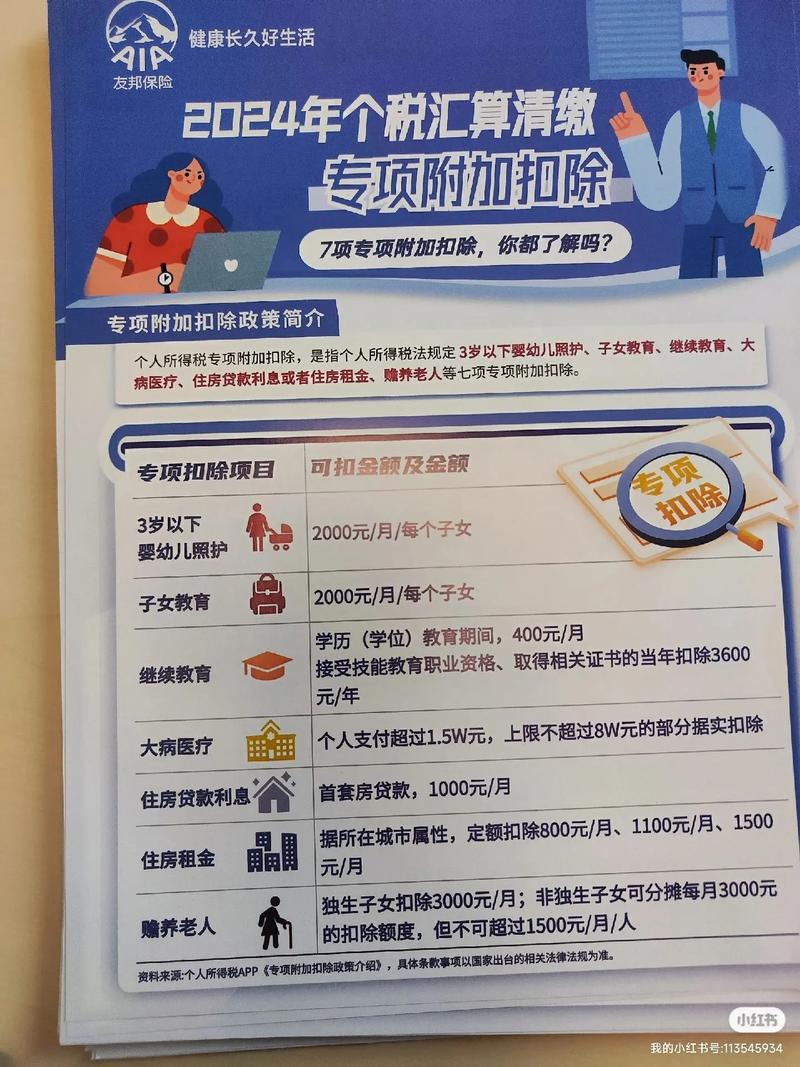 税务所下列哪些项目 须