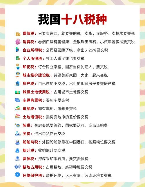 营改增后地税交哪些税