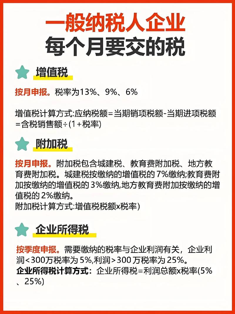 营改增后地税交哪些税