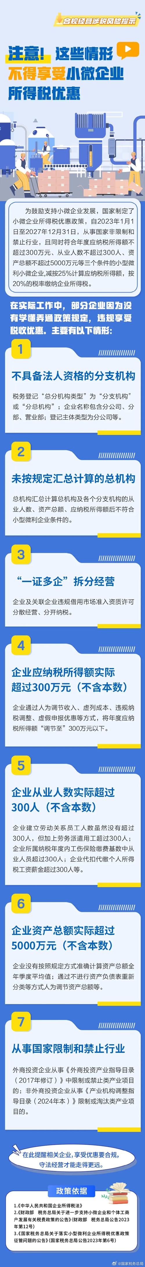 小微企业涉税事项有哪些