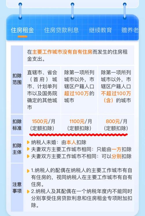 营改增后酒店有哪些税