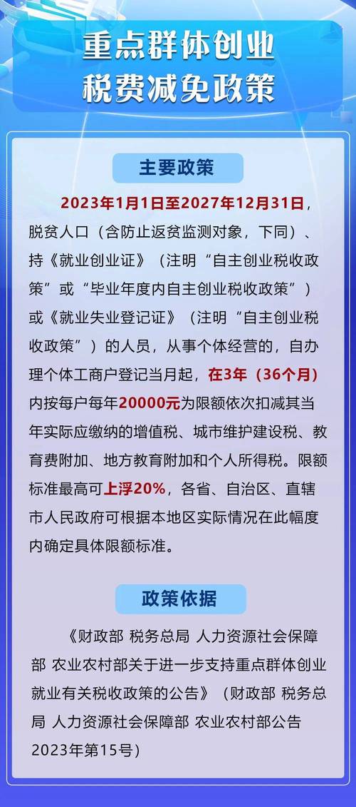 资源税的有哪些税收减免