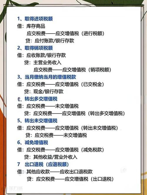 增值税会计核算有哪些