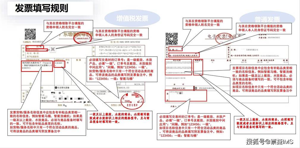 开发票购买方需哪些证件