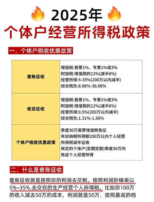 新办个体户要交哪些税