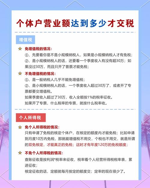 新办个体户要交哪些税
