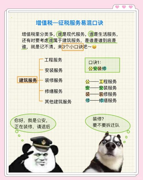 生活服务纳税人包括哪些