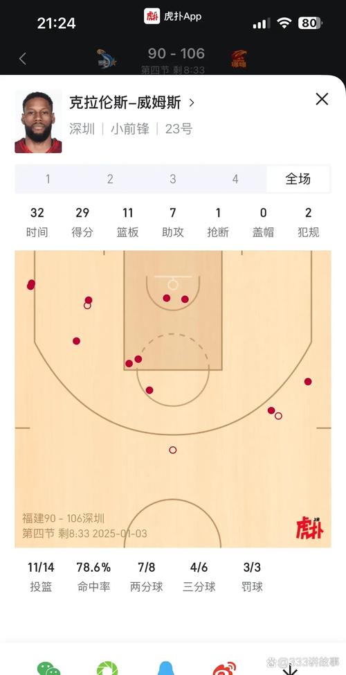 篮球即时比分有哪些地方