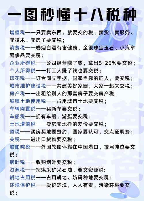 一次性税源包括哪些
