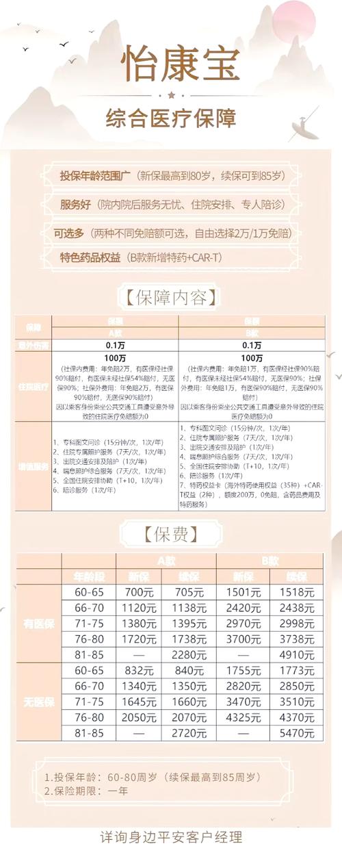 陕西怡康医药待遇怎么样