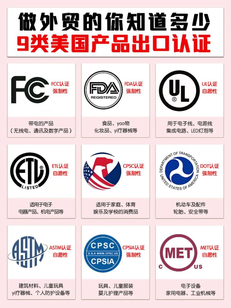 四类的出口企业有哪些