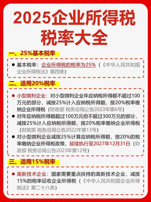 企业所得税收入包括哪些