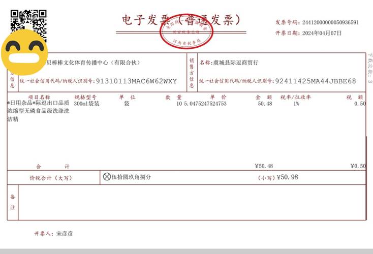 发票商品名称有哪些