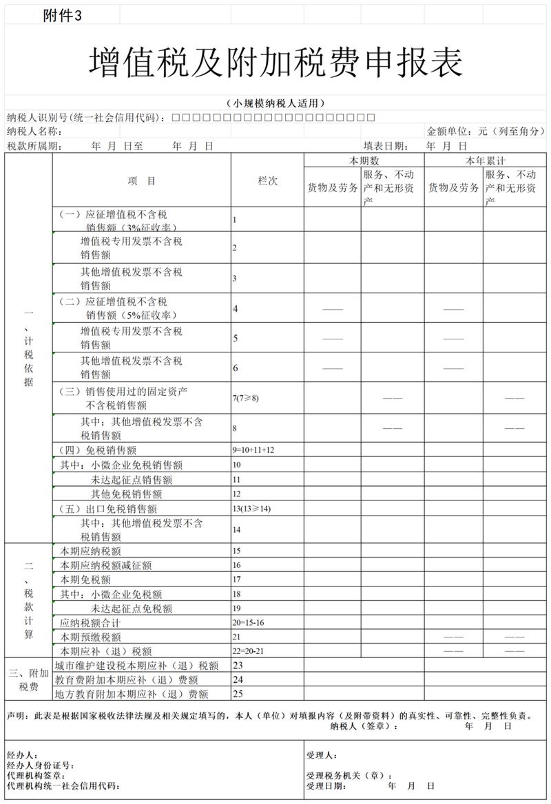 湖北国税局申报哪些税