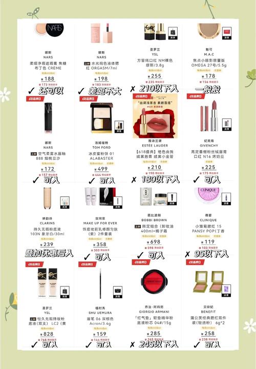 消费税化妆品包括哪些