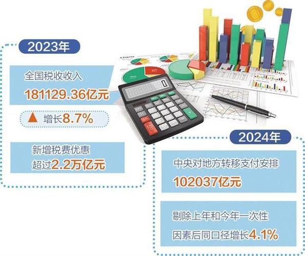 税务里的金融业有哪些