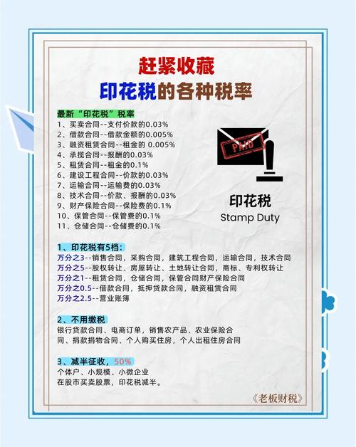 哪些证照类的交印花税