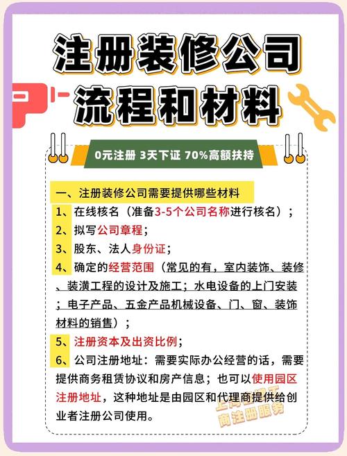 怎么注册一家具厂