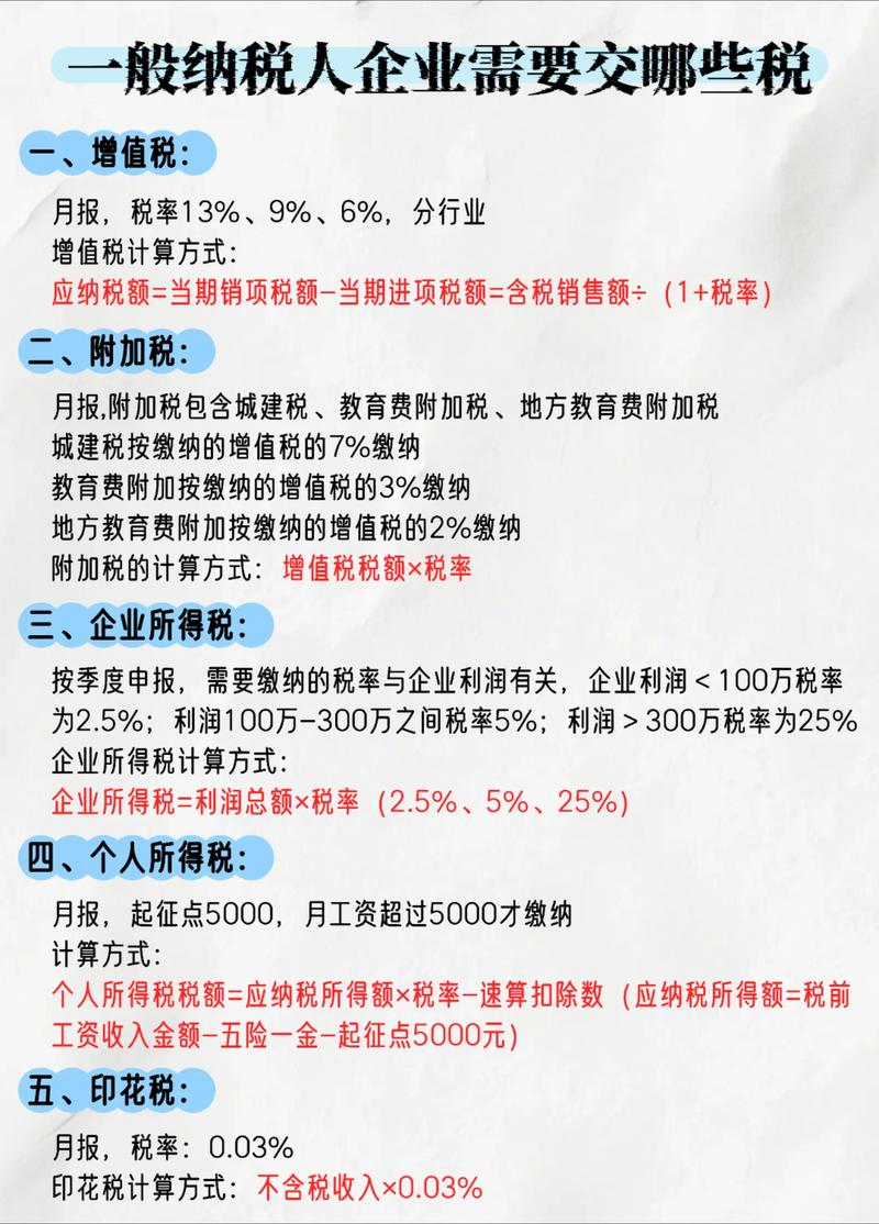 哪些人需要缴纳增值税