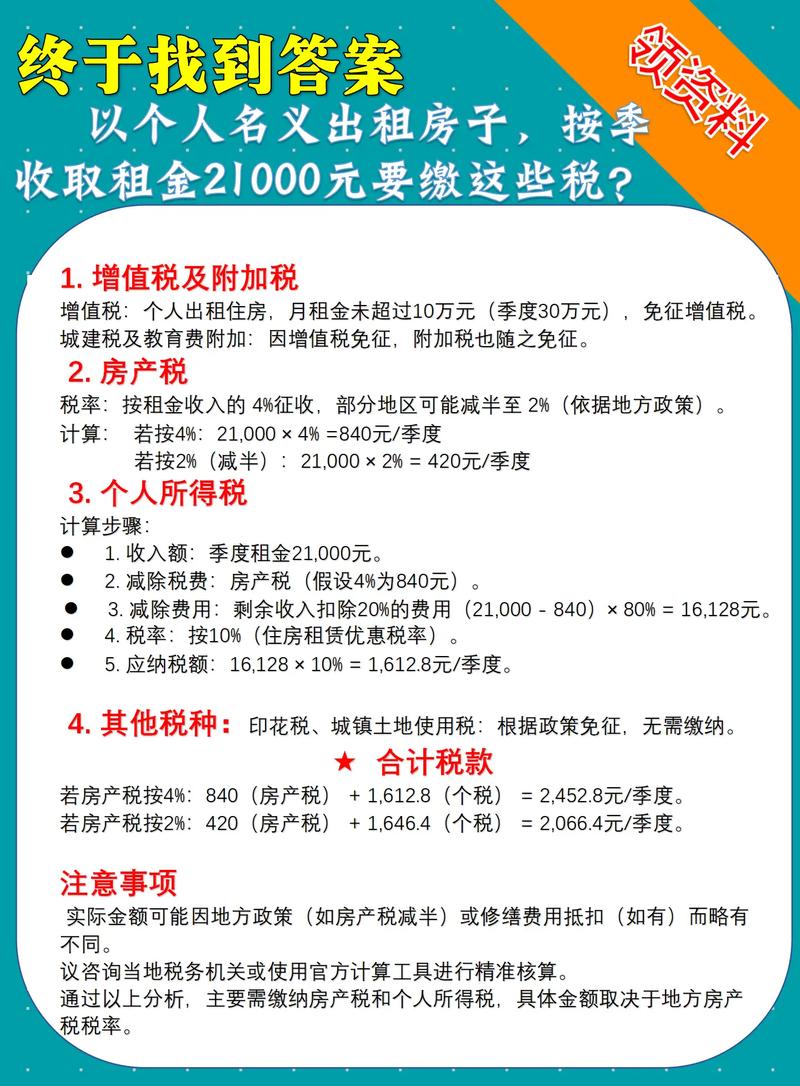 出租房屋需要交哪些税