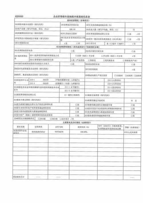 全国税收调查表有哪些