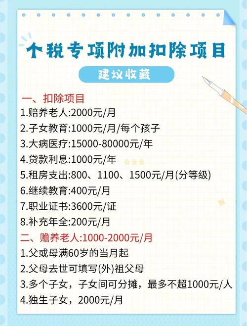 哪些项目不允许税前扣除