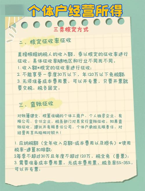 个体户征收方式有哪些