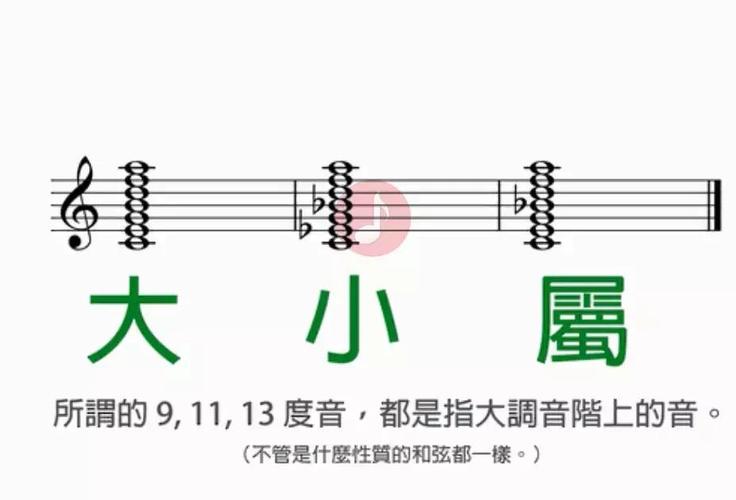 三弦互强怎么样