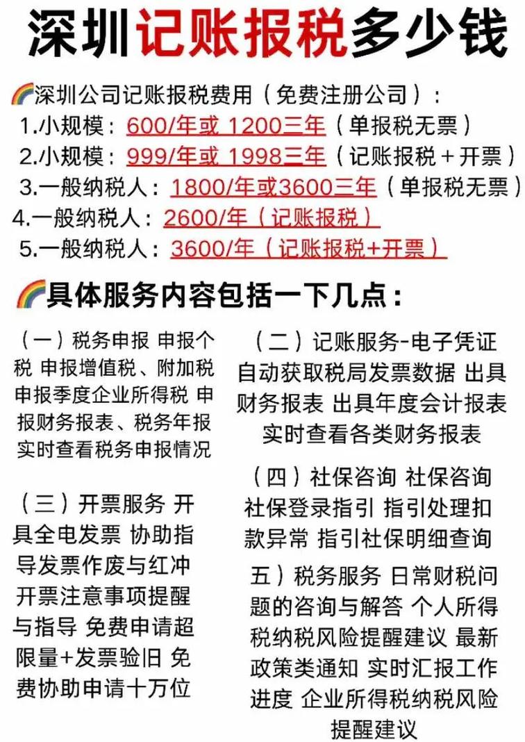 注册公司报税一般多少钱