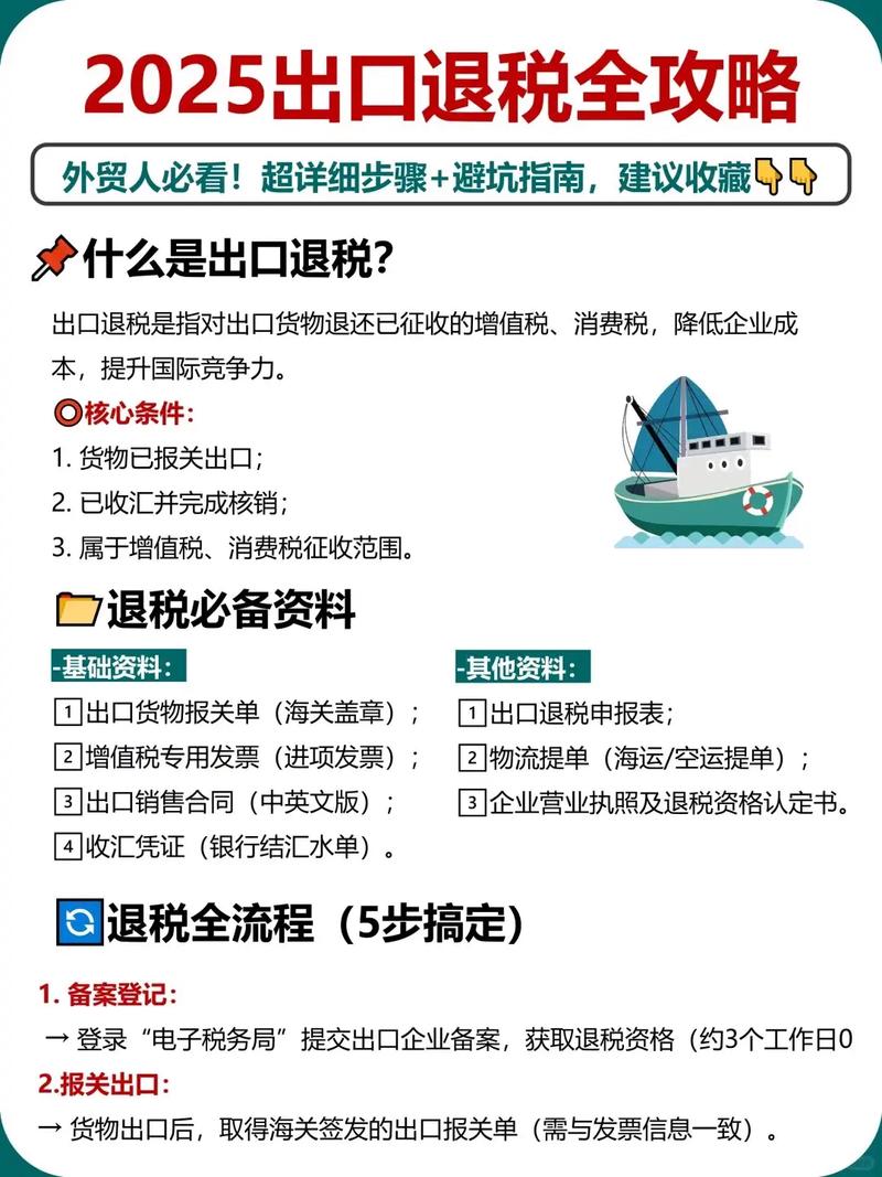 制造业退税政策包括哪些