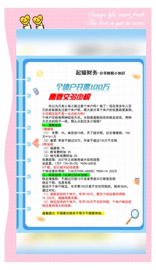 做广告代理要交哪些税