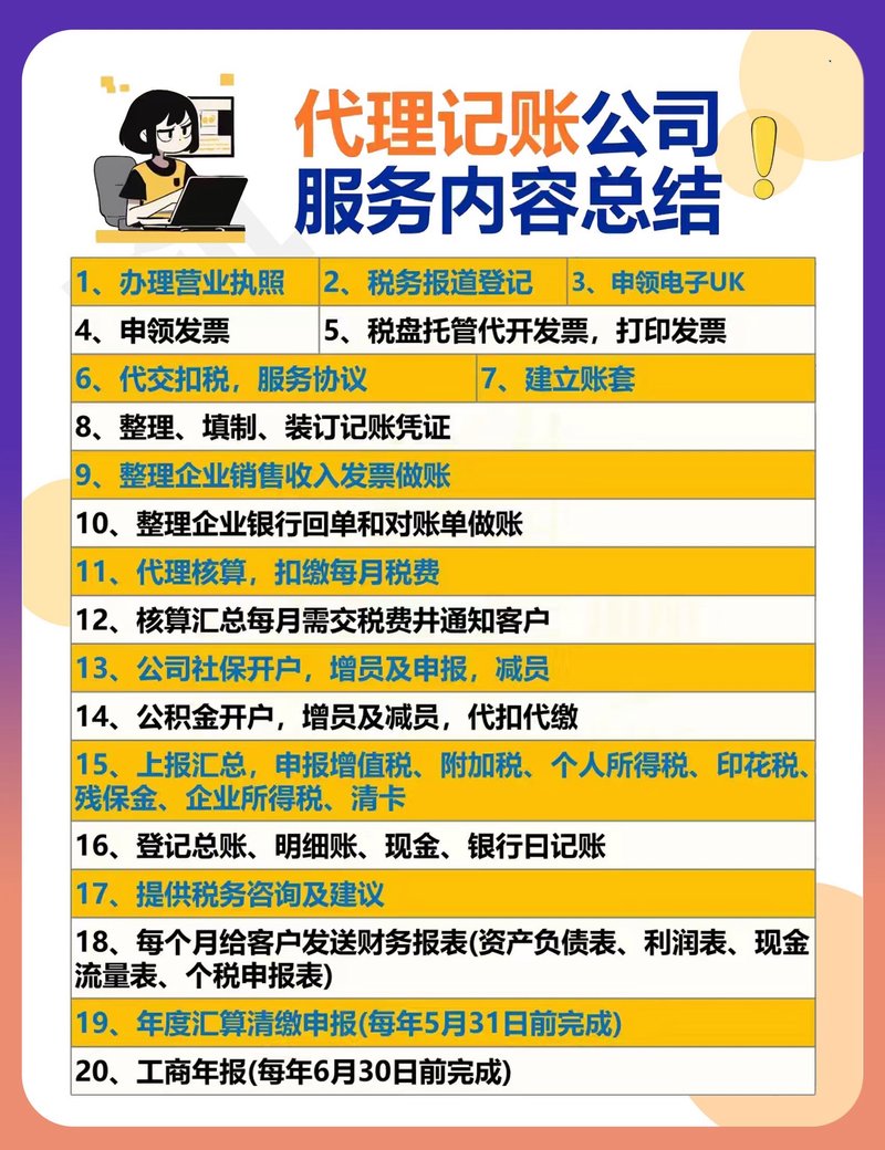 做广告代理要交哪些税