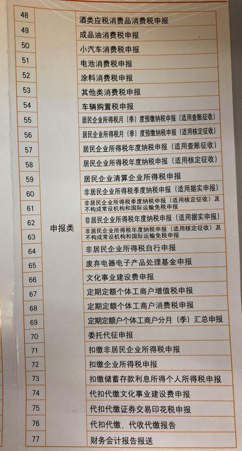 国税最多跑一次 有哪些