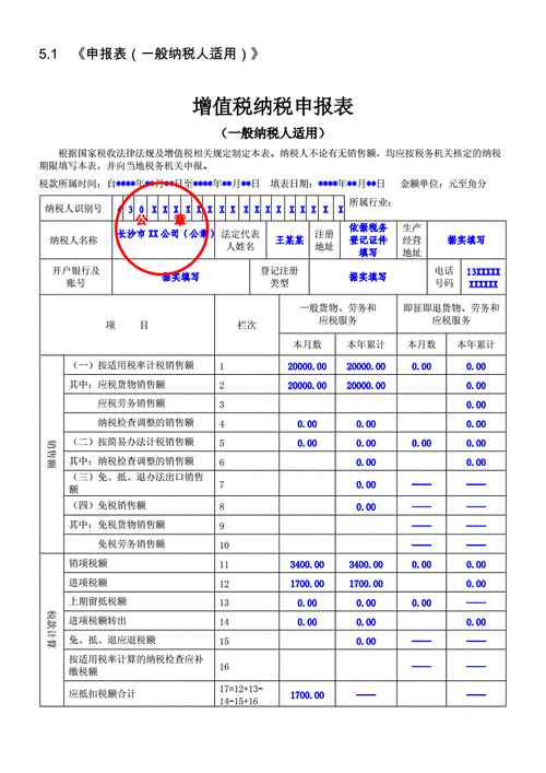 个体户申报表有哪些
