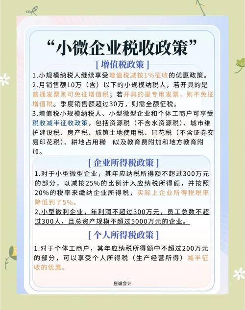 6项减税政策有哪些好处