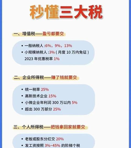 一次性税源有哪些