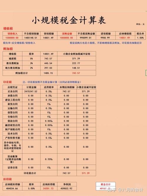 一次性税源有哪些