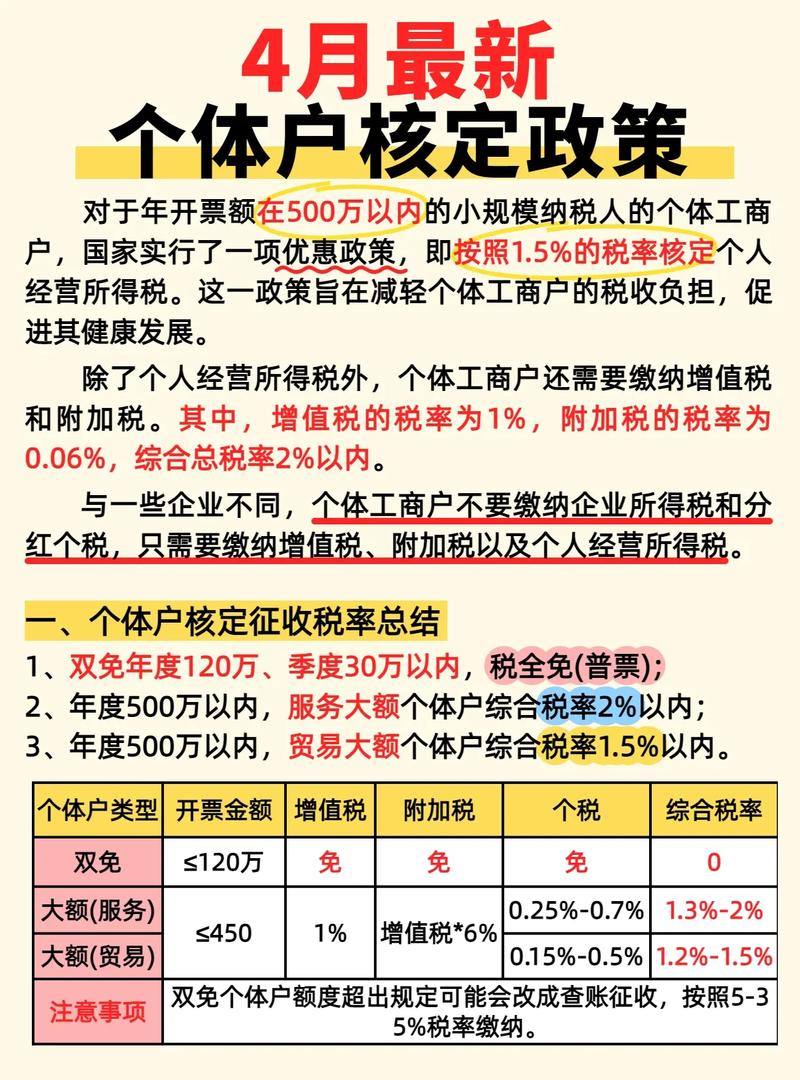 哪些税收是由国税局征收