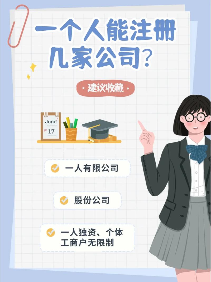 注册公司一个法人可以吗