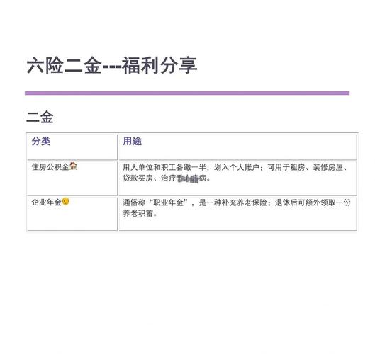 商业险基本六项有哪些