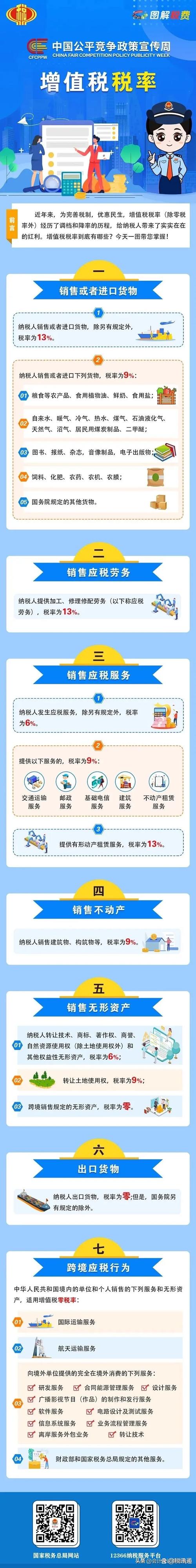 增值税征收管理有哪些
