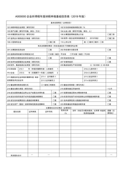 所得税年报要填哪些表