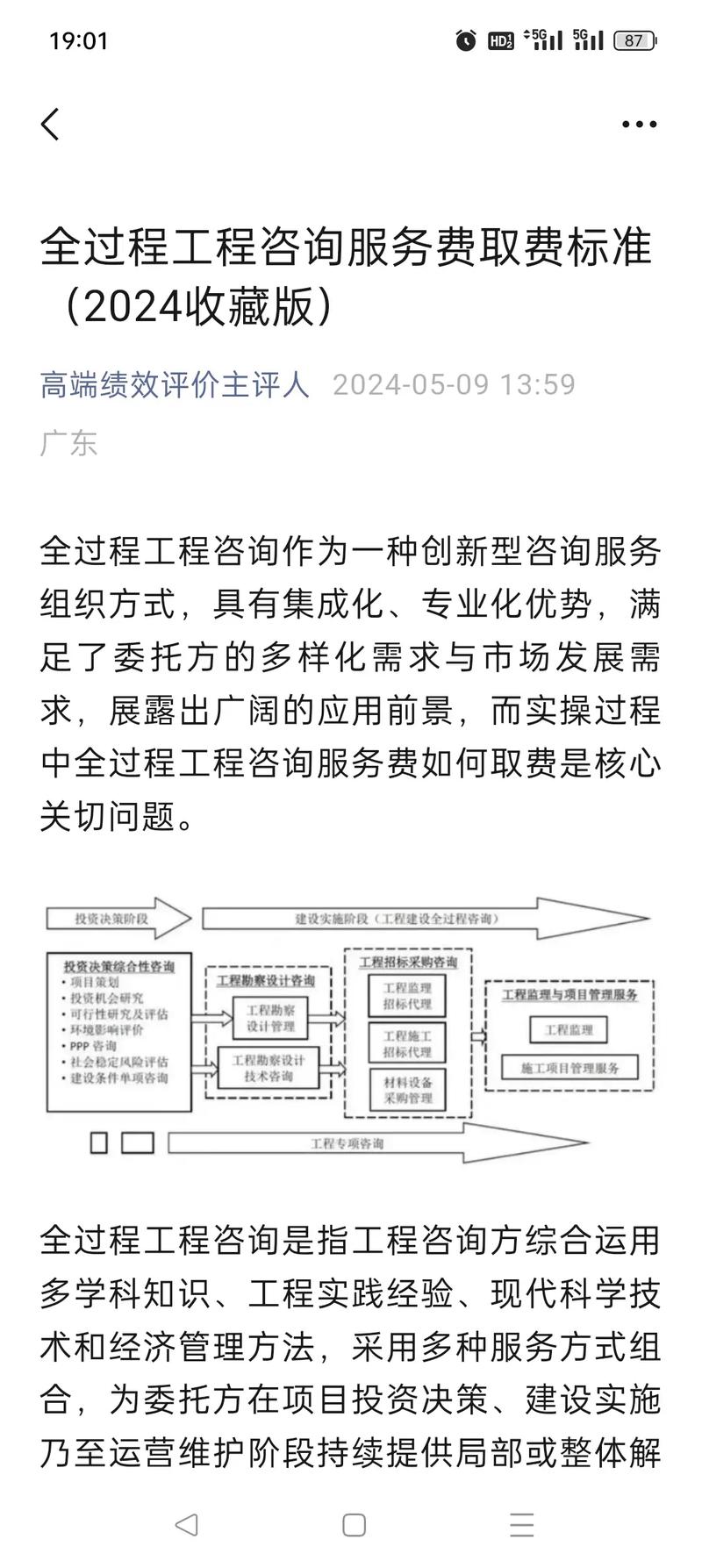 咨询服务费有哪些进项