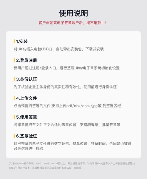 办理公司注册需要用U盾签字