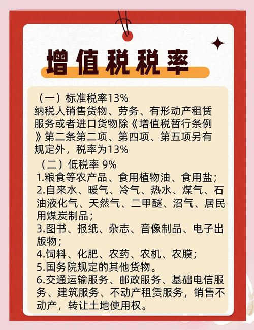 增值税税率一共有哪些