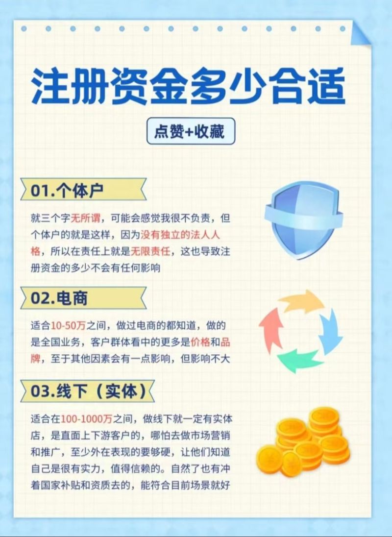 一般跟注册资金多少好