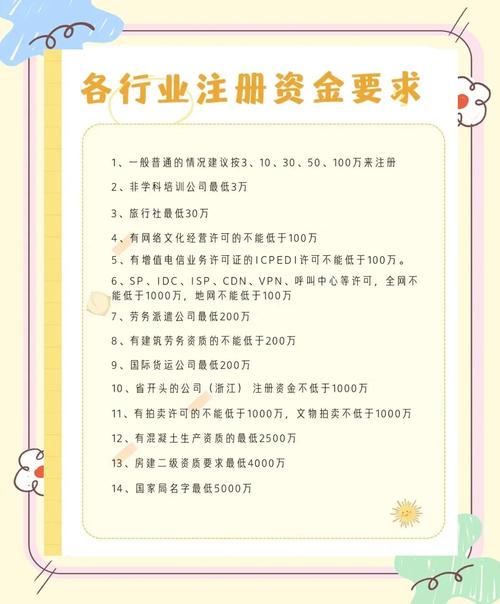 一般跟注册资金多少好