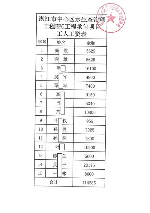 勤达印务工资怎么样