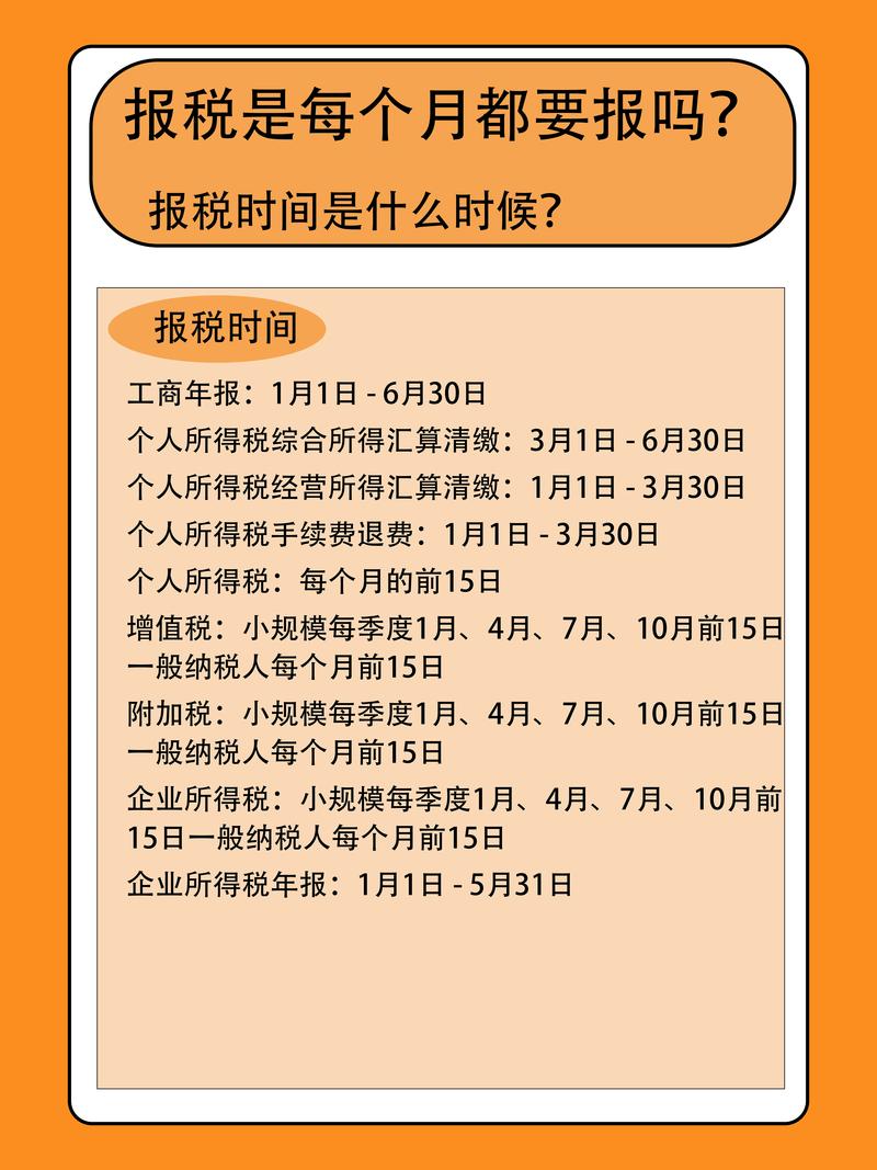 7月份要报哪些税
